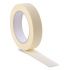 Cintas de enmascarar (Masking tape)